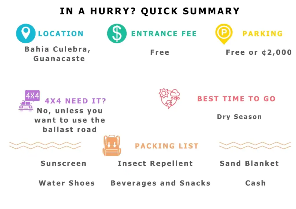 Resumen rápido de Playa Panamá, Guanacaste con información clave: entrada gratuita, parqueo gratis o ₡2,000, la mejor época para visitar es la estación seca y no se necesita 4x4 a menos que se tome el camino de lastre. Lista para empacar: bloqueador solar, zapatos de agua, repelente, meriendas, efectivo y manta de playa.