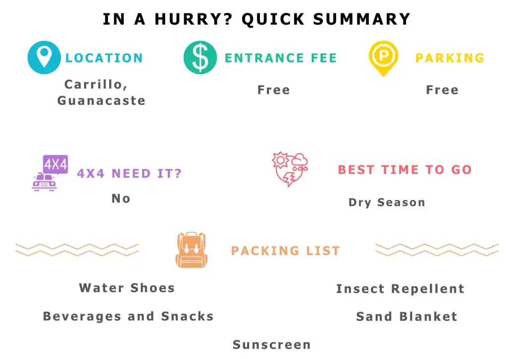 Quick summary of Playa Penca with location, free parking and entrance, dry season tips, and packing list.