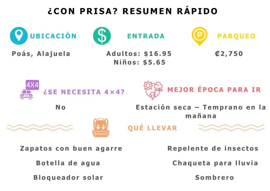 Resumen del Volc&aacute;n Po&aacute;s